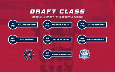 Rebels 2023 Draft Class Completed