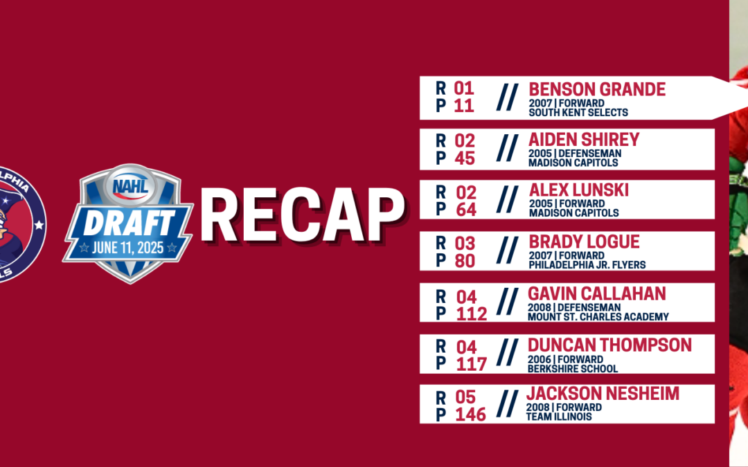 2025 NAHL Draft Recap: Rebels go heavy with forwards